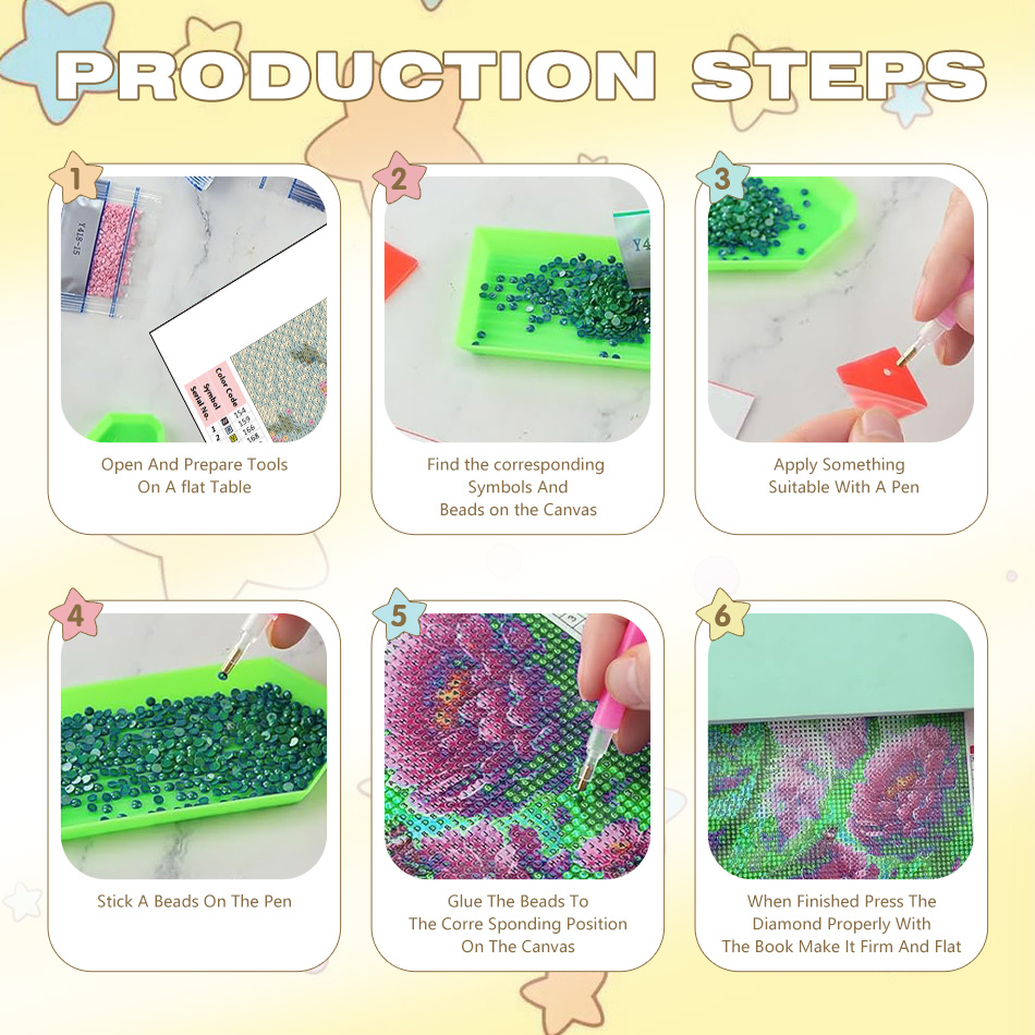 CHENISTORY Flower 5d Diamond P - Resin Art Ideas recension och pris