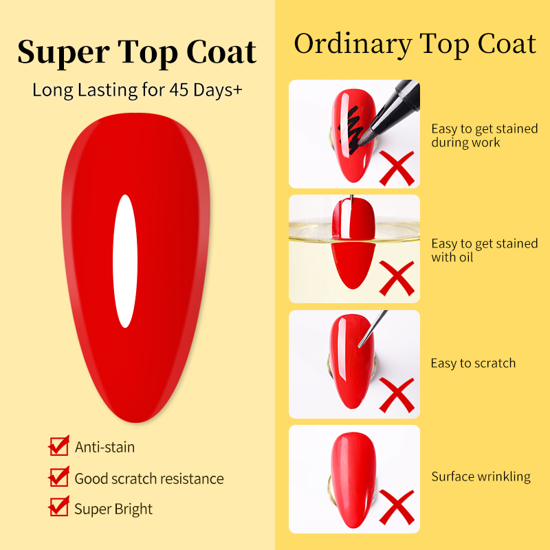 BORN PRETTY Long Lasting Super - Resin Art Varnish recension och pris