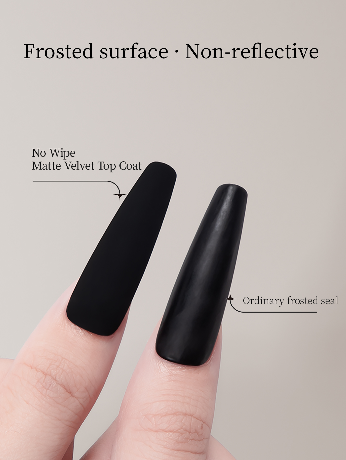 RSNAIL 12g Velvet Matte Top Co - Resin Art Varnish recension och pris