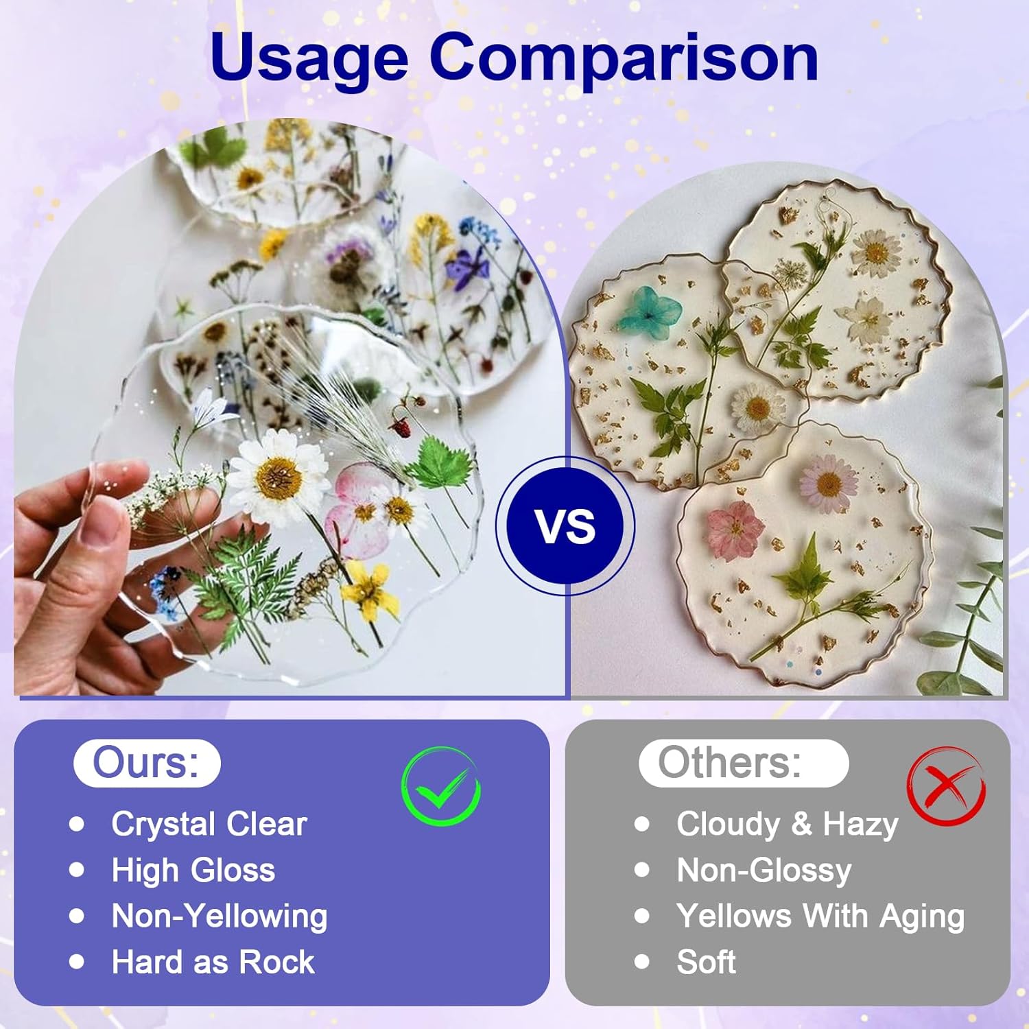 Clear Epoxy Resin AB Glue Hard - Resin Art Liquid recension och pris