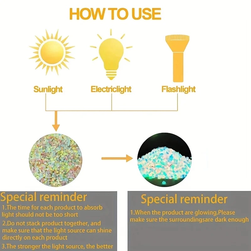 50-200pcs Glow in The Dark Peb - Resin Art Light recension och pris