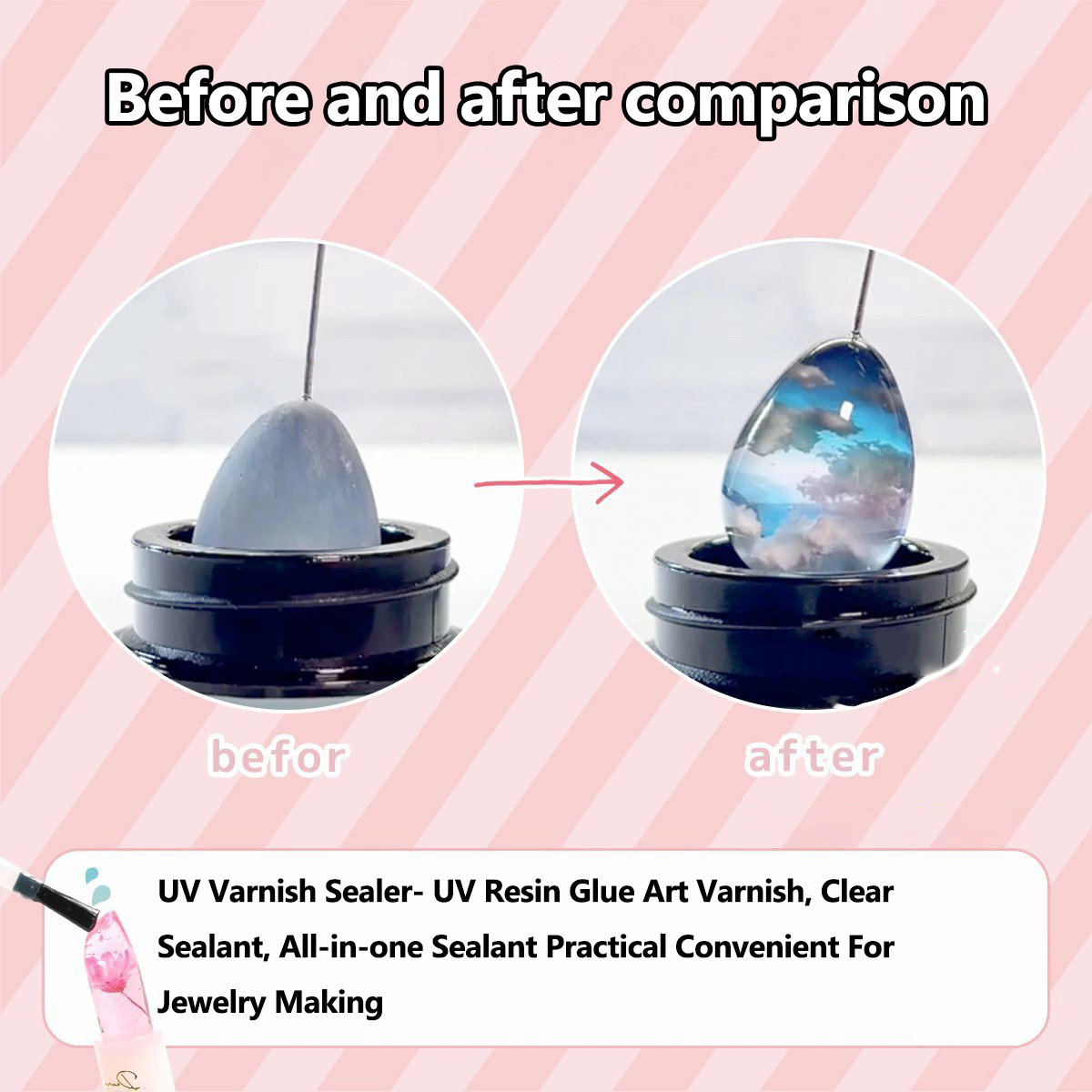 Hight Glossy Acrylic Art Varni - Resin Art Varnish recension och pris