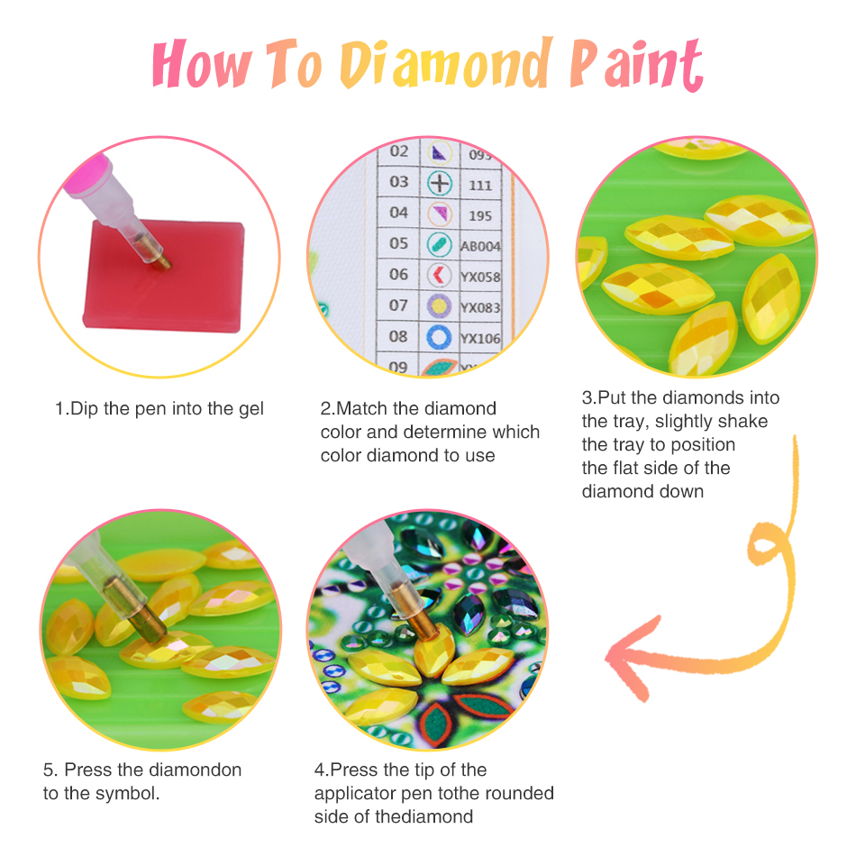 GATYZTORY Bee Animal 5D DIY Sp - Resin Art Ideas recension och pris